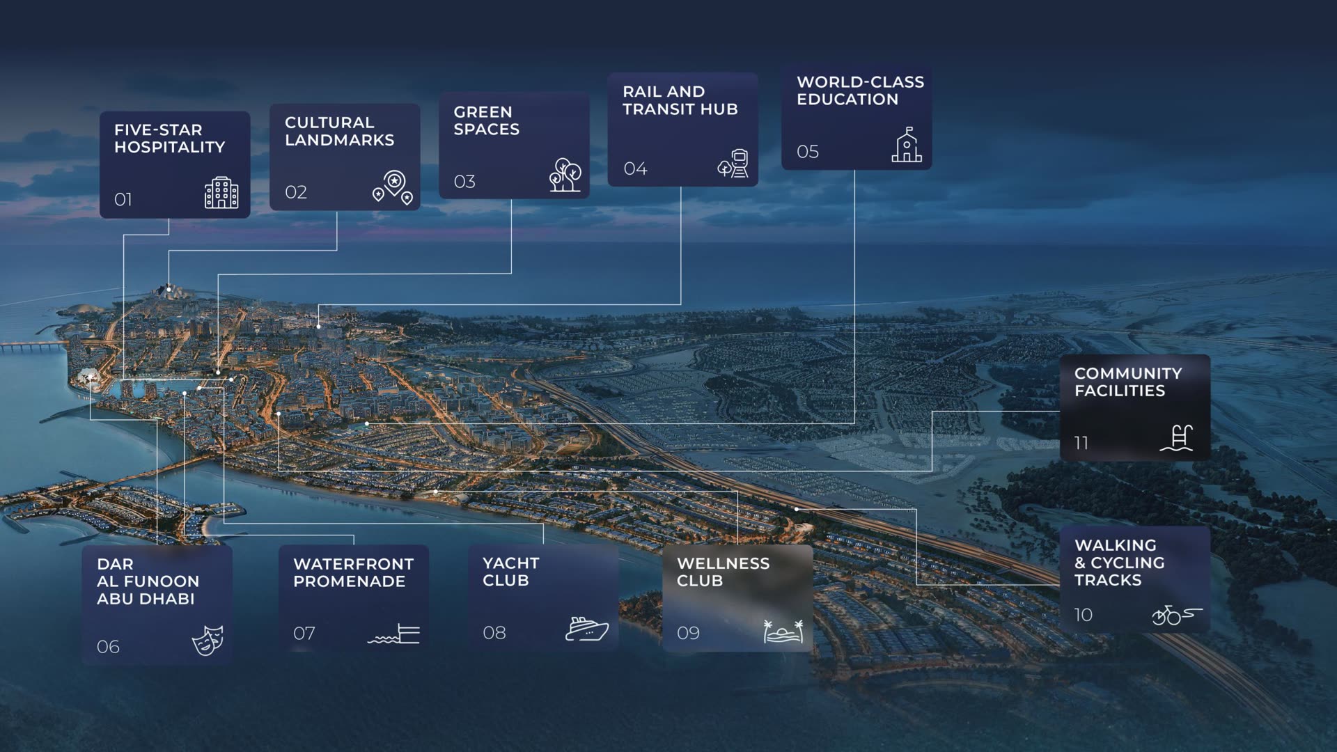 Marsa Al Saadiyat Master Plan